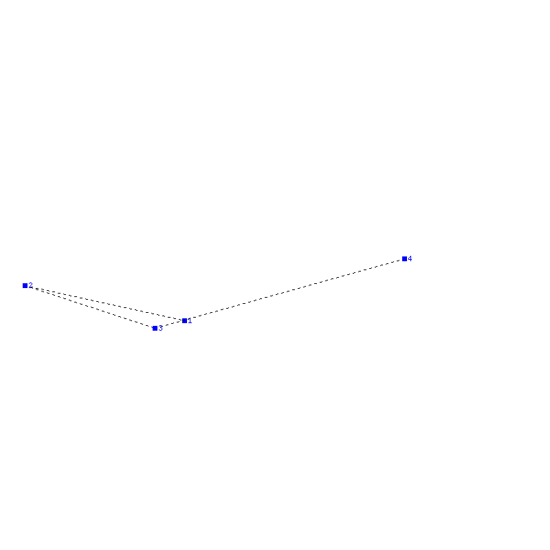Flugauswertung